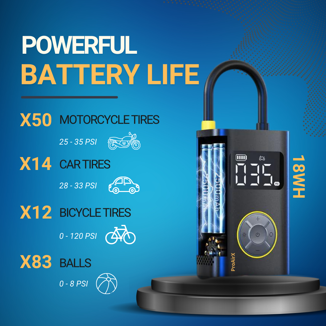 ProAirX™ The #1 Portable Tire Pump